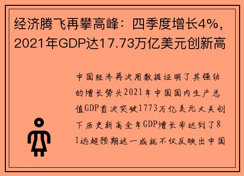 经济腾飞再攀高峰：四季度增长4%，2021年GDP达17.73万亿美元创新高