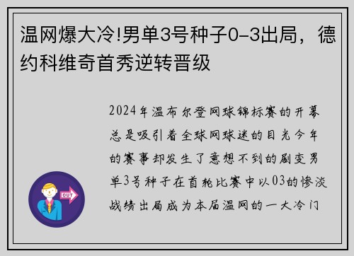 温网爆大冷!男单3号种子0-3出局，德约科维奇首秀逆转晋级
