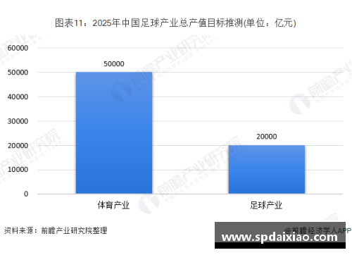 金年会足球球星转会动态分析及市场趋势探讨