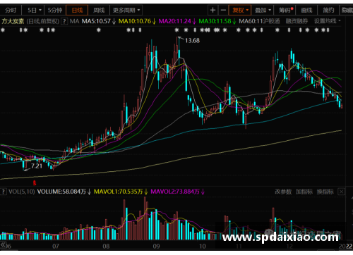 金年会金字招牌诚信至上湘股年报季⑤｜金杯电工营收净利创新高未来_进一步聚焦线缆主业