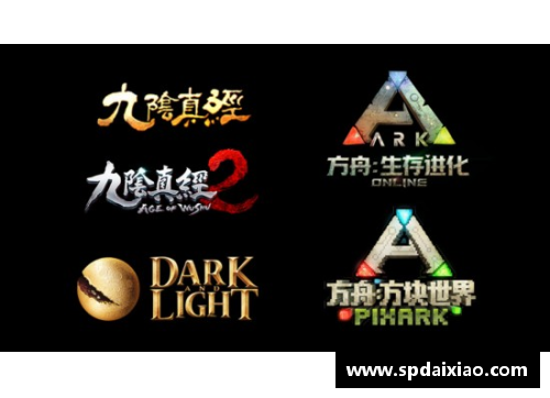 金年会金字招牌诚信至上Steam沙盒游戏推荐：《方舟：创世第二季》的高科技很凶残 - 副本