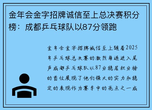 金年会金字招牌诚信至上总决赛积分榜：成都乒乓球队以87分领跑